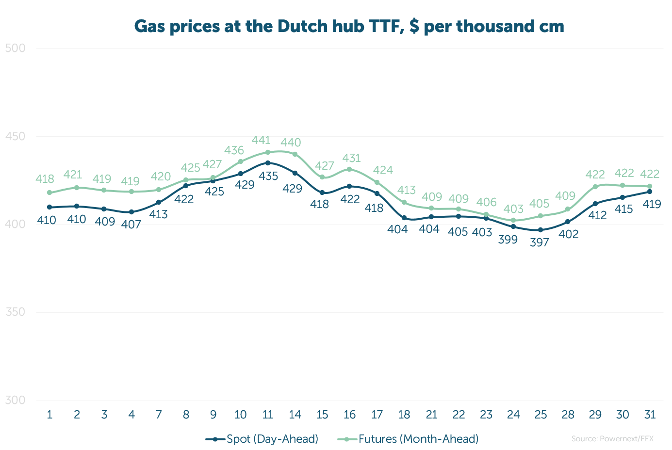 image 2025 08 15 09 51 25