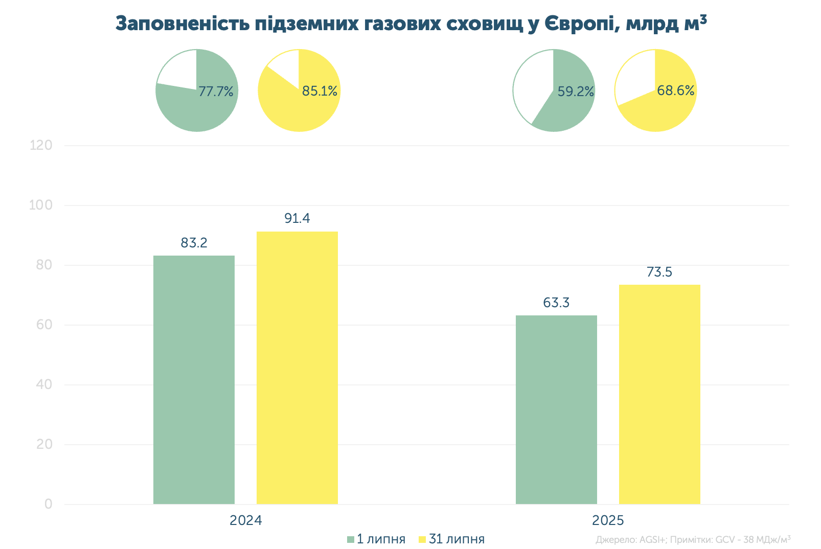 Знімок екрана 2025 08 13 о 10.52.14
