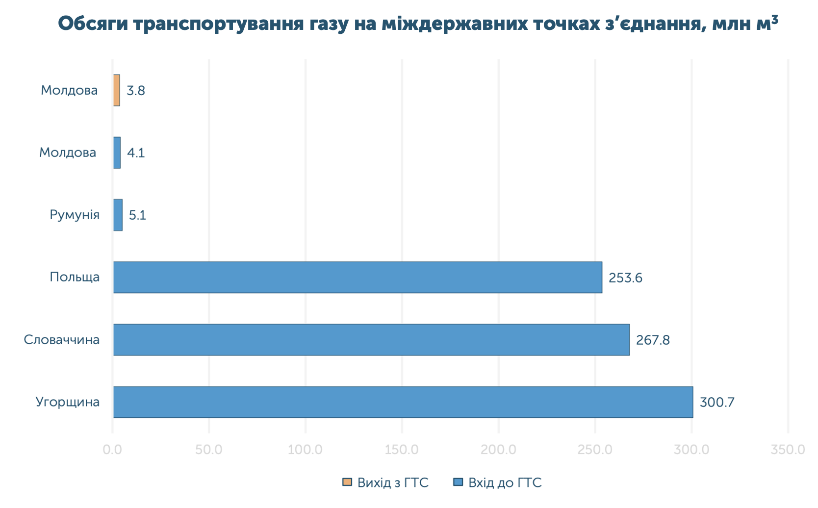 Знімок екрана 2025 08 13 о 11.19.12